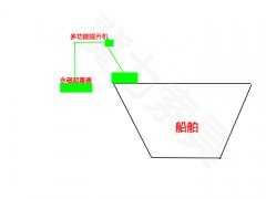 南京船舶專用起重設(shè)備