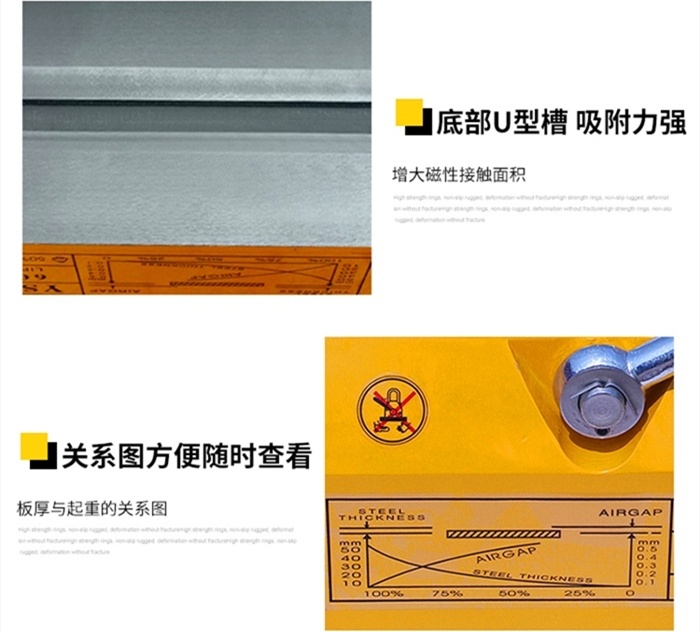 永磁磁力吸盤U型槽