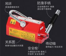 一臺600公斤永磁起重器多少錢