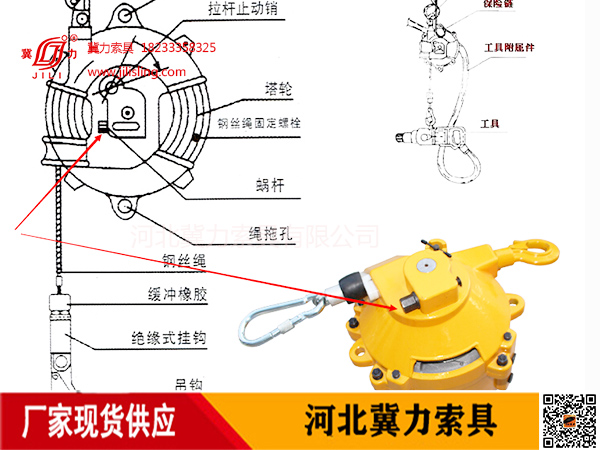 彈簧平衡器松緊調節(jié)方法